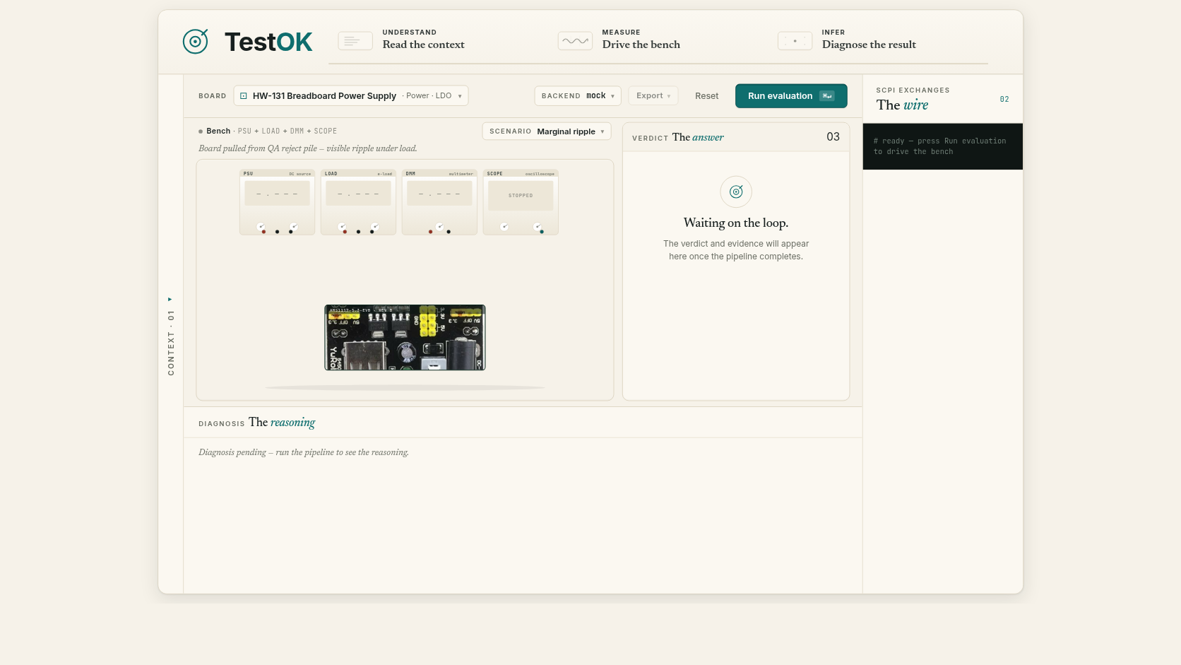 The TestOK closed-loop console — bench instruments, the board under test, and the verdict panel